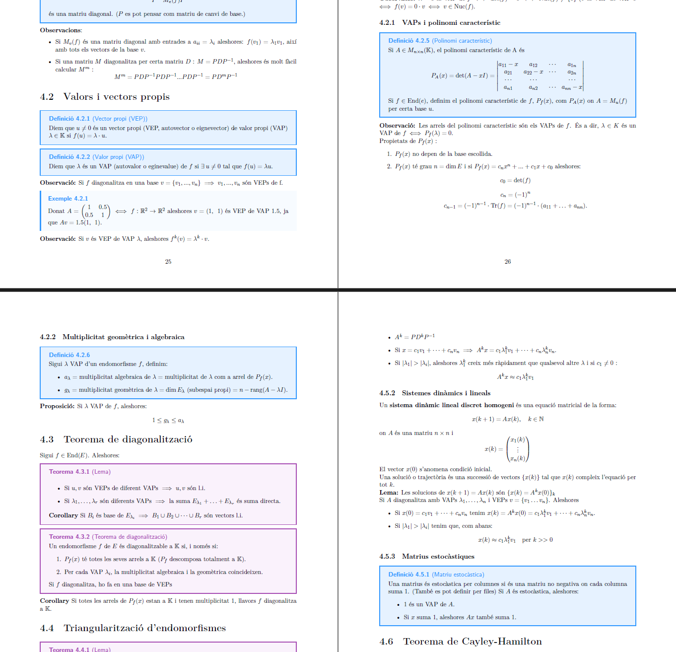 Sample of my algebra notes