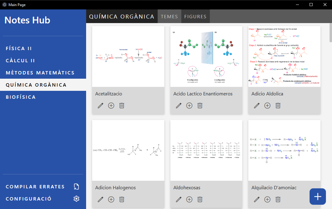 "Screenshot of the Figures tab in Notes Manager, displaying and editing images used in LaTeX notes."